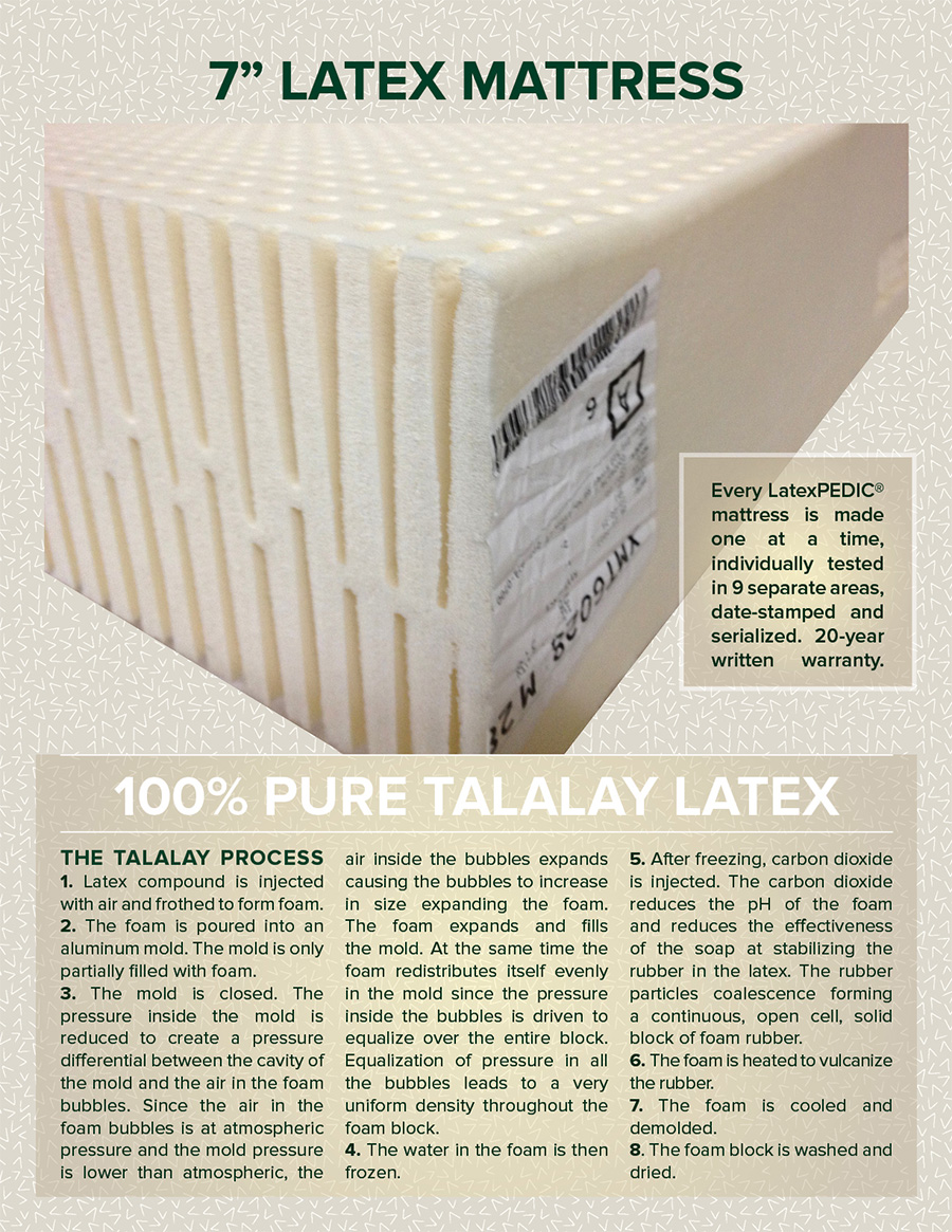 LA latex mattresses